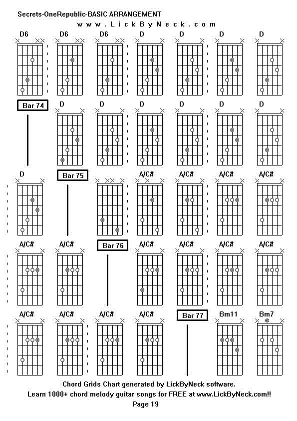 Chord Grids Chart of chord melody fingerstyle guitar song-Secrets-OneRepublic-BASIC ARRANGEMENT,generated by LickByNeck software.